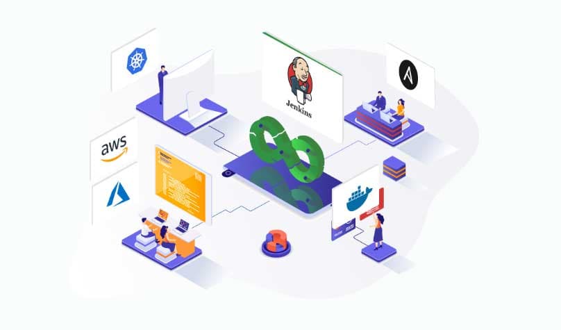 Go Digital- Digital Lync Online Digital Marketing Training Institute