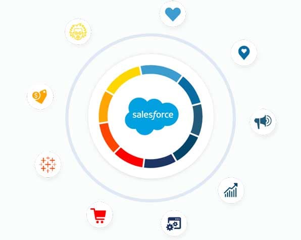 Go Digital- Digital Lync Online Digital Marketing Training Institute